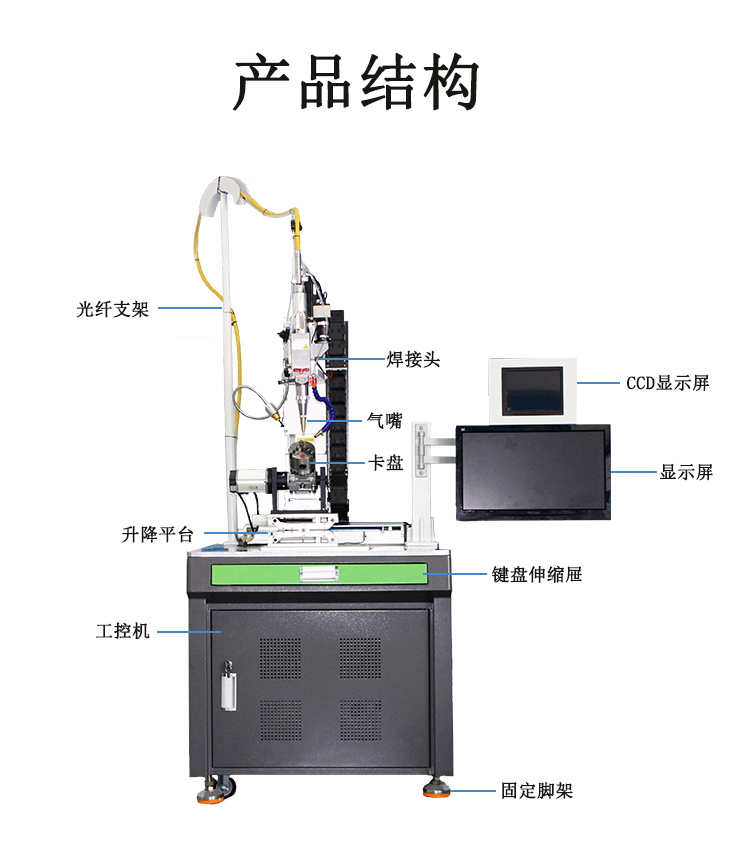 焊接机结构图.png